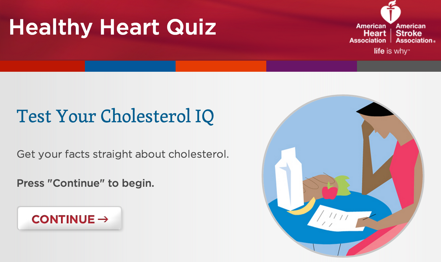 CholesterolIQ
